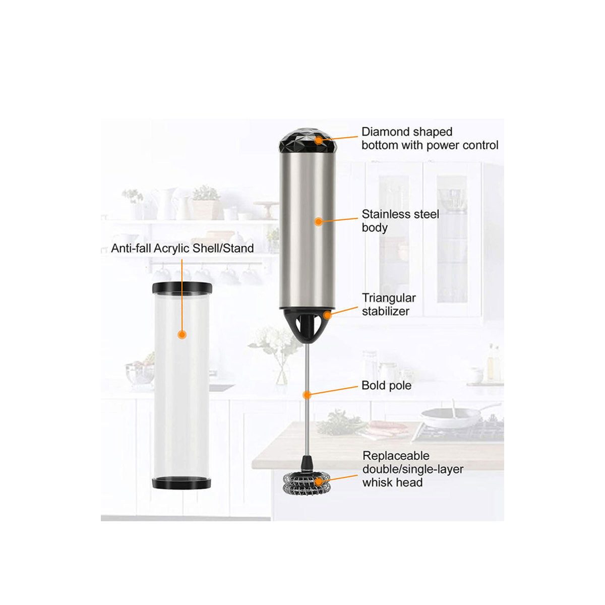 EBC Hand Held Milk Frother